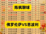 华体会网址-佛罗伦萨战胜恩波利，提升积分排名的简单介绍
