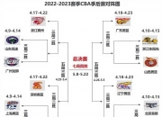 华体会首页-季后赛八强对阵辽宁vs深圳广东vs广厦