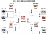 华体会首页-季后赛八强对阵辽宁vs深圳广东vs广厦