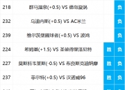 华体会首页-抢先看！国内联赛最新比赛进展揭秘的简单介绍
