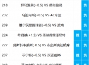 华体会首页-抢先看！国内联赛最新比赛进展揭秘的简单介绍