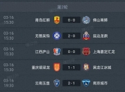 华体会网址-中甲第16轮各队表现点评,综合评分大揭晓,各队成绩几的简单介绍