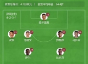 华体会网址-关于曼联巴神！加纳乔穿维拉9号球衣原因曝光，热刺或签他替代孙兴慜的信息