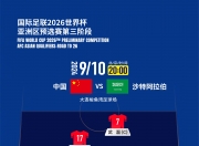 华体会登入-今日趣图：沙特联就是全球前5，只有不懂球的人才会反驳我