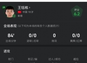 华体会登入-中超-王钰栋破球荒米特里策绝杀浙江3-2逆转三镇