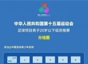 华体会全站-关于全运会8队晋级正赛：辽宁四川北京浙江领衔新疆等5队打附加赛的信息