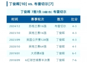 华体会全站-比利亚雷亚尔实现连胜，积分榜逐渐爬升的简单介绍