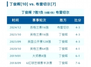 华体会全站-比利亚雷亚尔实现连胜，积分榜逐渐爬升的简单介绍