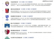 华体会网址-包含班马特迎战强敌，努力赢得亚冠淘汰赛资格的词条