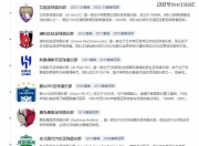 华体会网址-包含班马特迎战强敌，努力赢得亚冠淘汰赛资格的词条