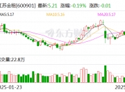 华体会平台-包含罗马主场险胜，挺住压力表现亮眼继续压力前行的词条