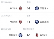 华体会-AC米兰不敌对手，战绩受挫
