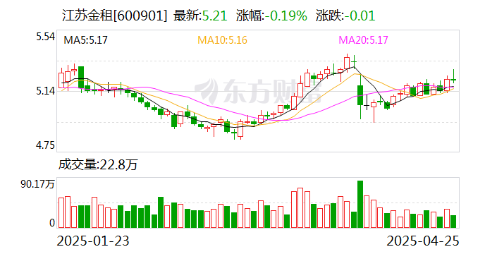 包含罗马主场险胜，挺住压力表现亮眼继续压力前行的词条