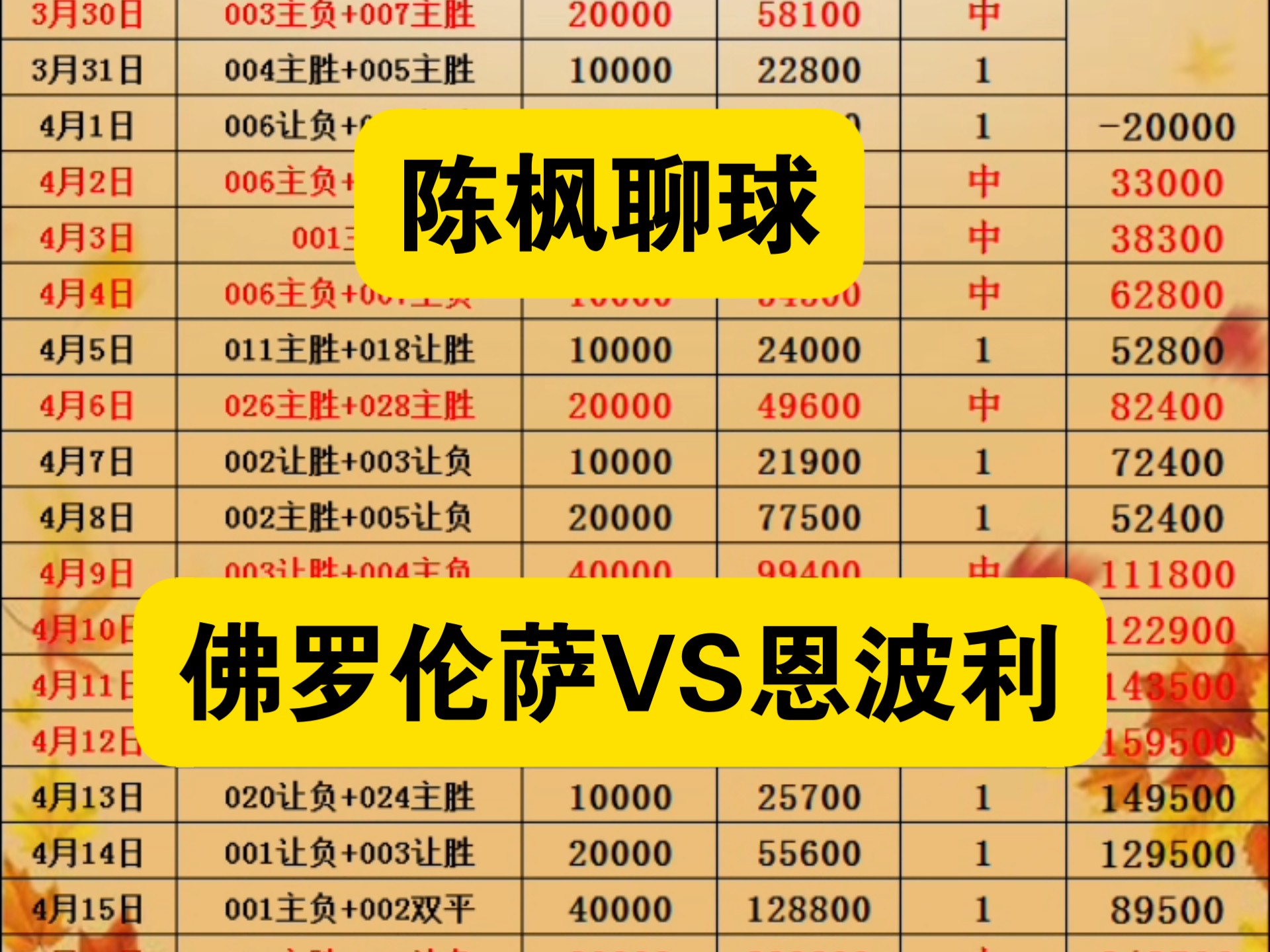 佛罗伦萨战胜恩波利，提升积分排名的简单介绍