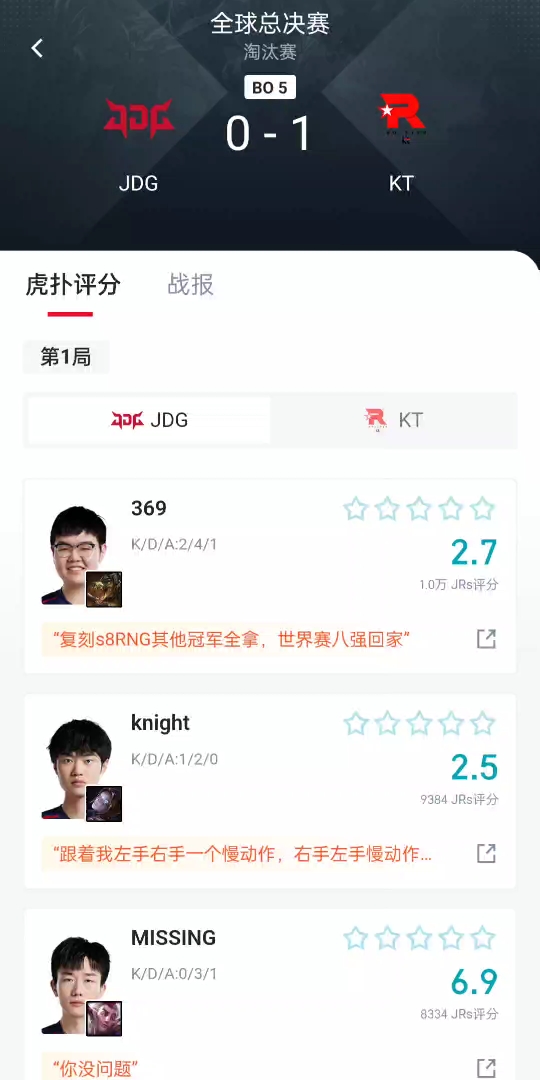《英雄联盟》S13全球总决赛赛后访谈，选手对赛事的看法与建议的简单介绍