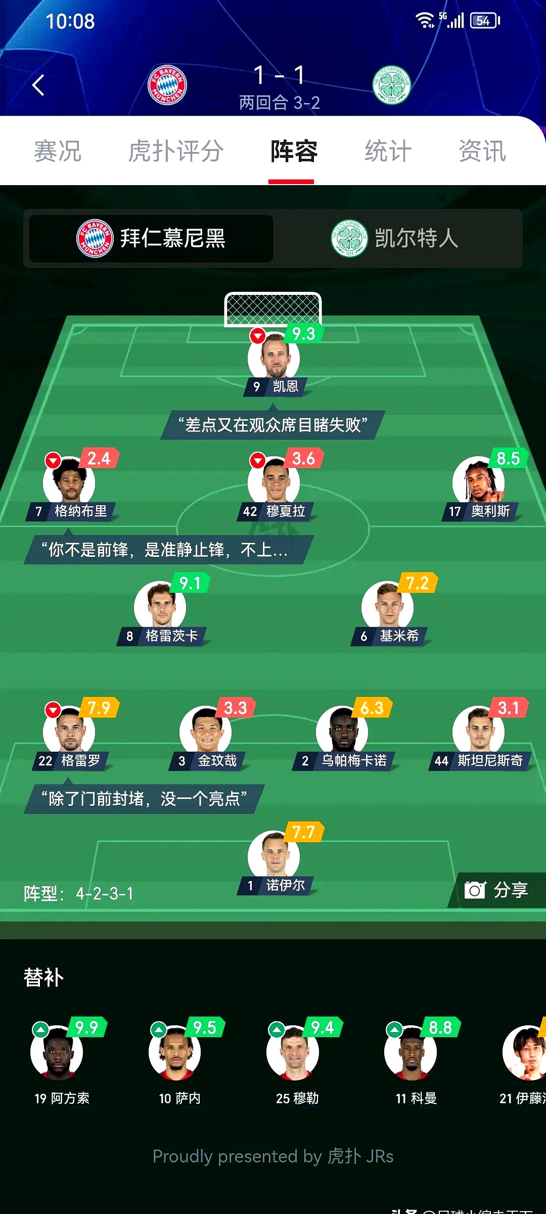 金靴已是囊中物?数据:拜仁剑指出线赢2球起步