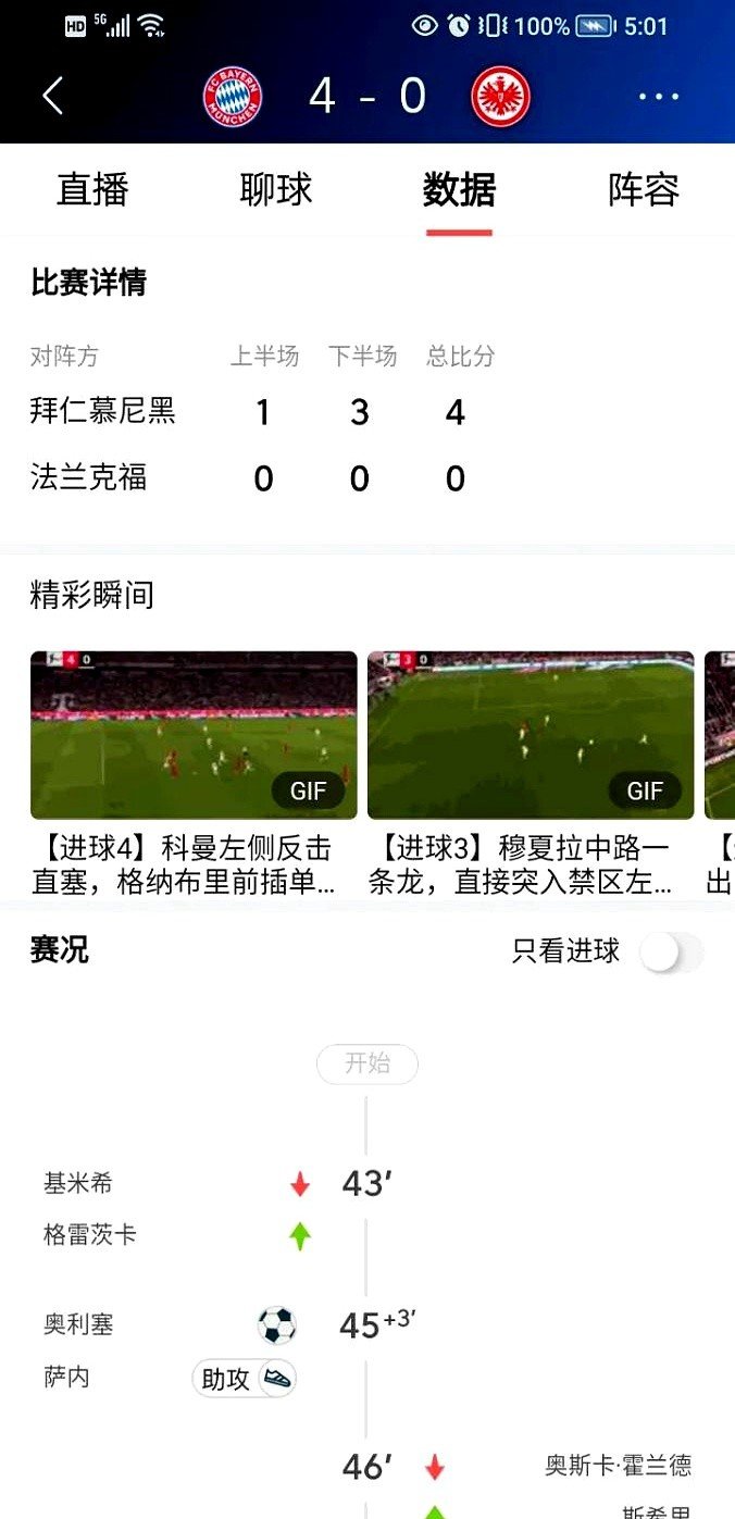 金靴已是囊中物?数据:拜仁剑指出线赢2球起步