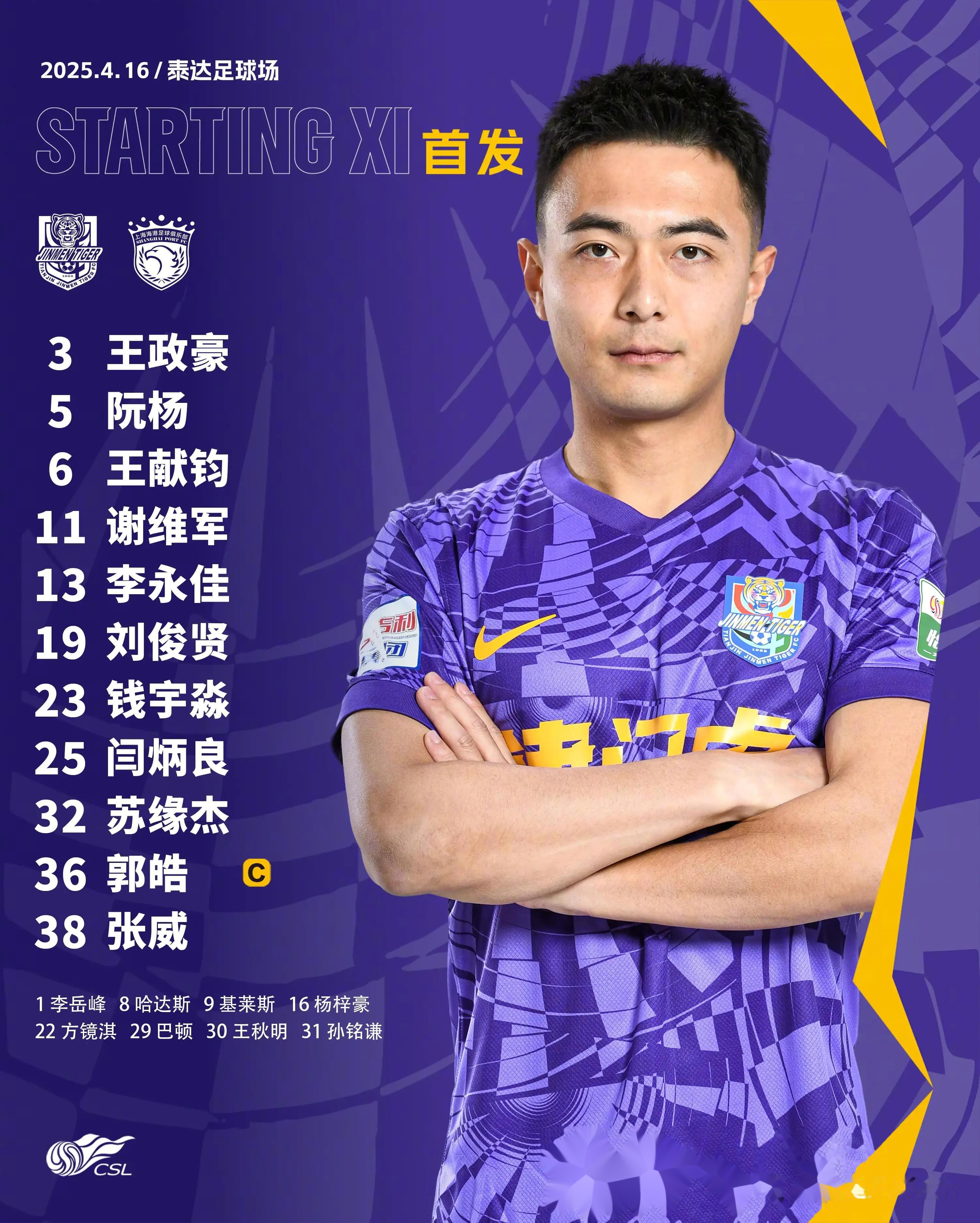 他原本已经来到津门虎试训，却最终没有留下，如今在中甲的简单介绍