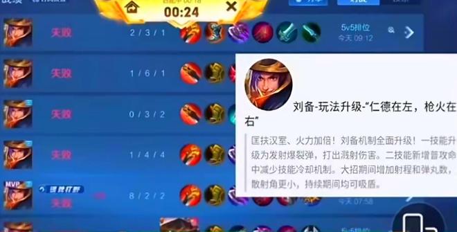 王者荣耀S40赛季上分密码：版本之子与制胜策略全解析
