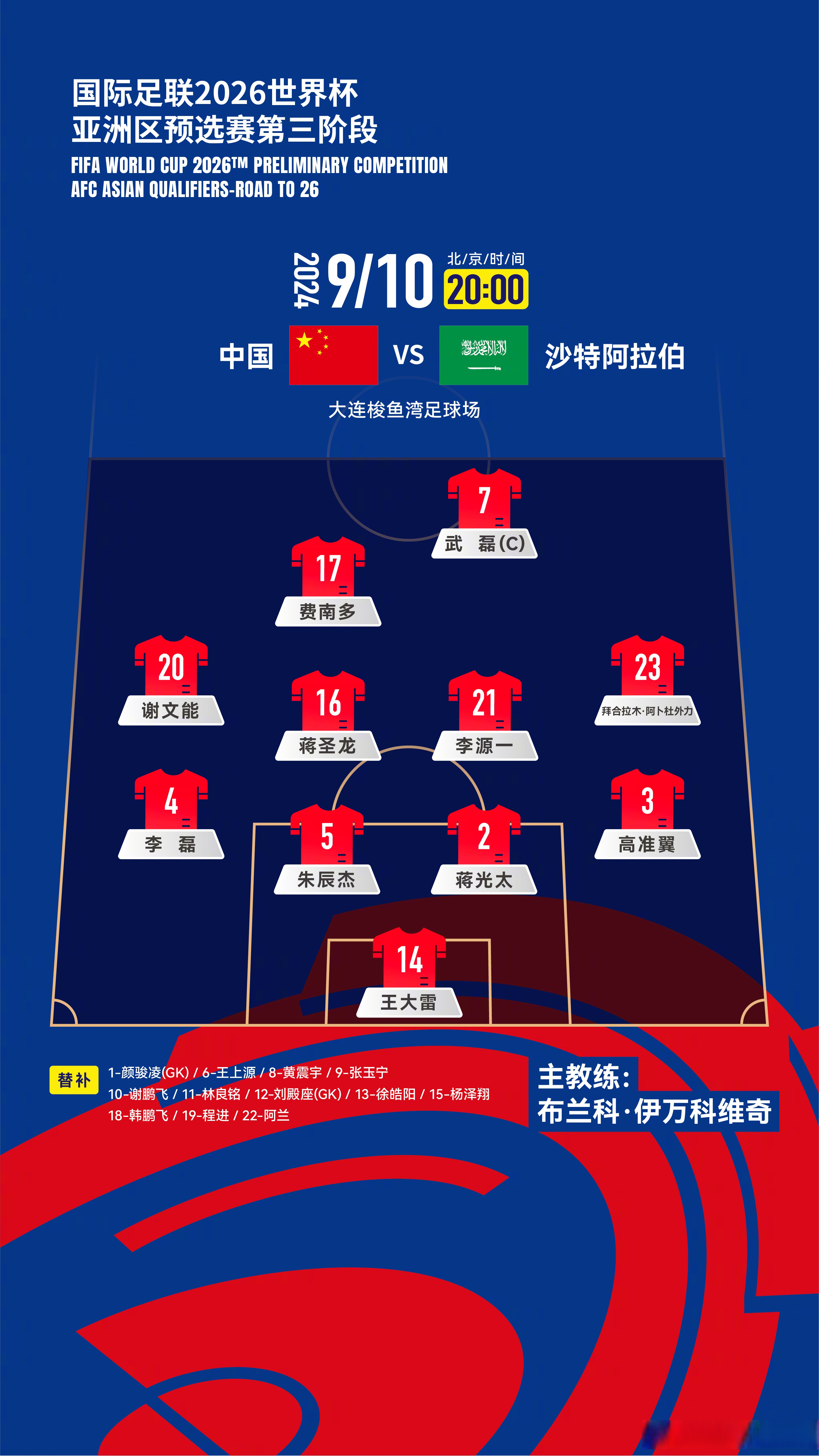 今日趣图：沙特联就是全球前5，只有不懂球的人才会反驳我