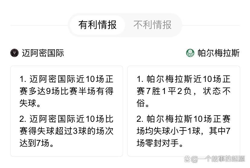 独家-2025世俱杯多维度前瞻汇总一览