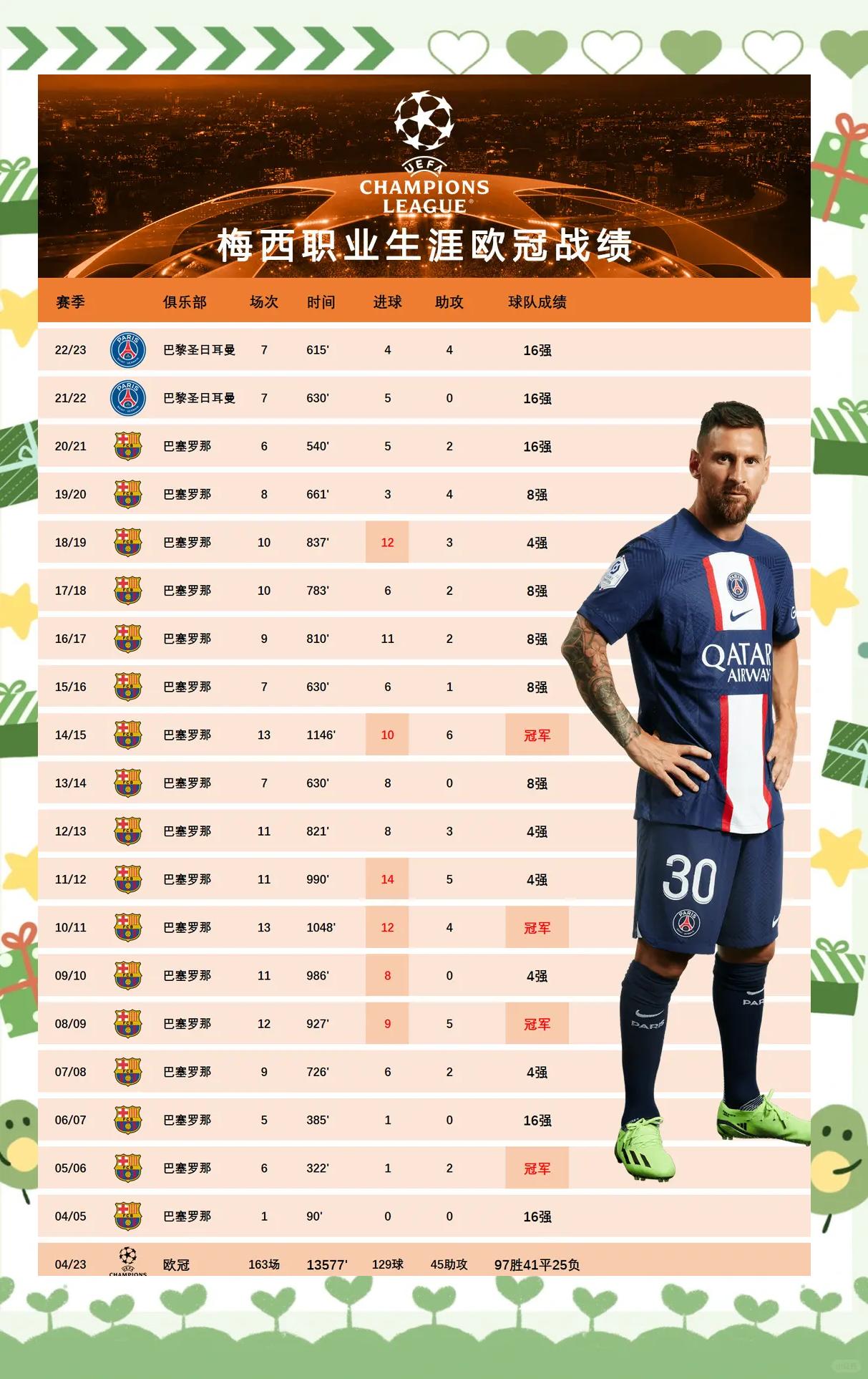 多特2-1蒙特雷！世俱杯8强对阵出炉：巴黎vs拜仁的简单介绍