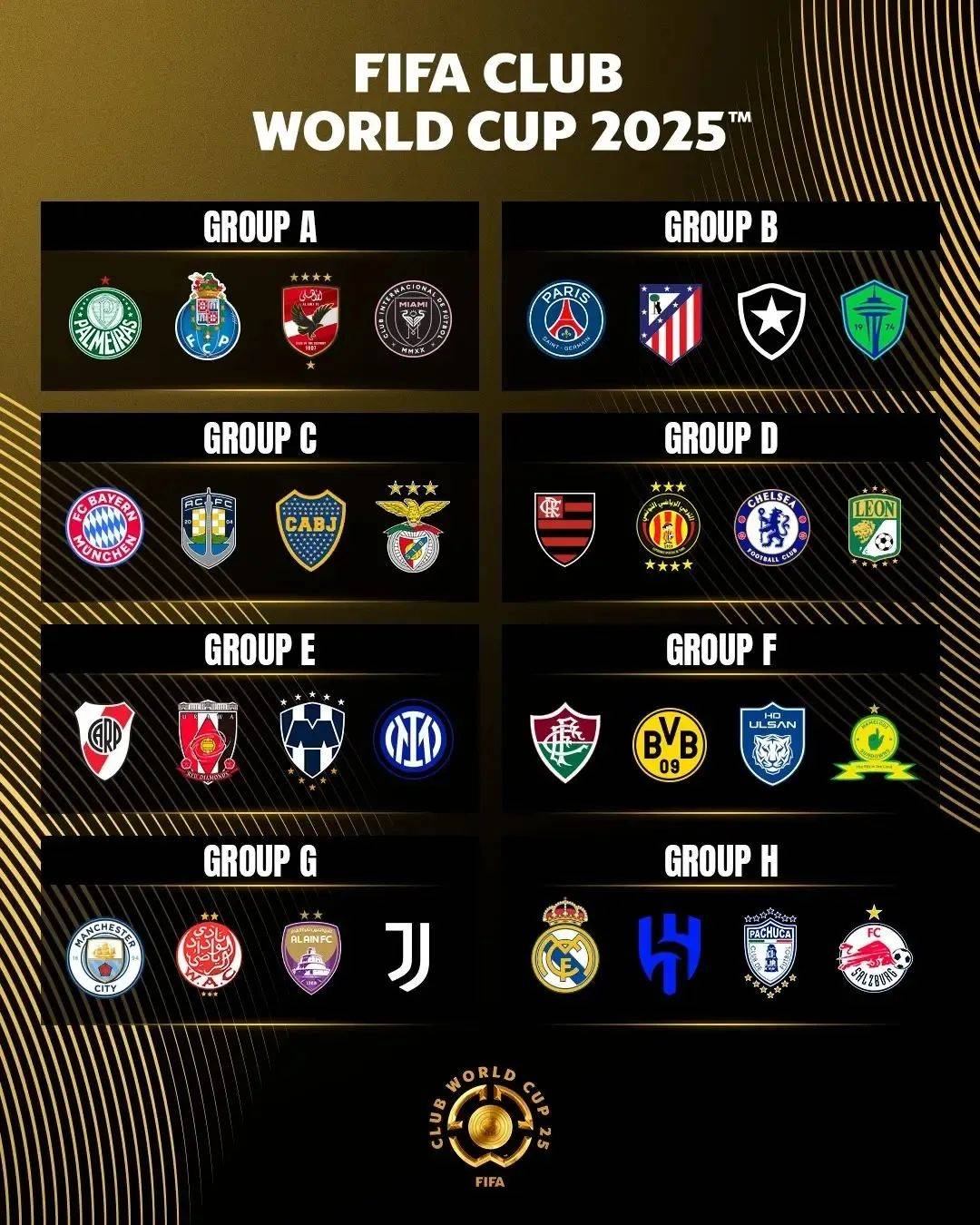 巴萨进前三！FIFA俱乐部排名更新，国米无缘前五