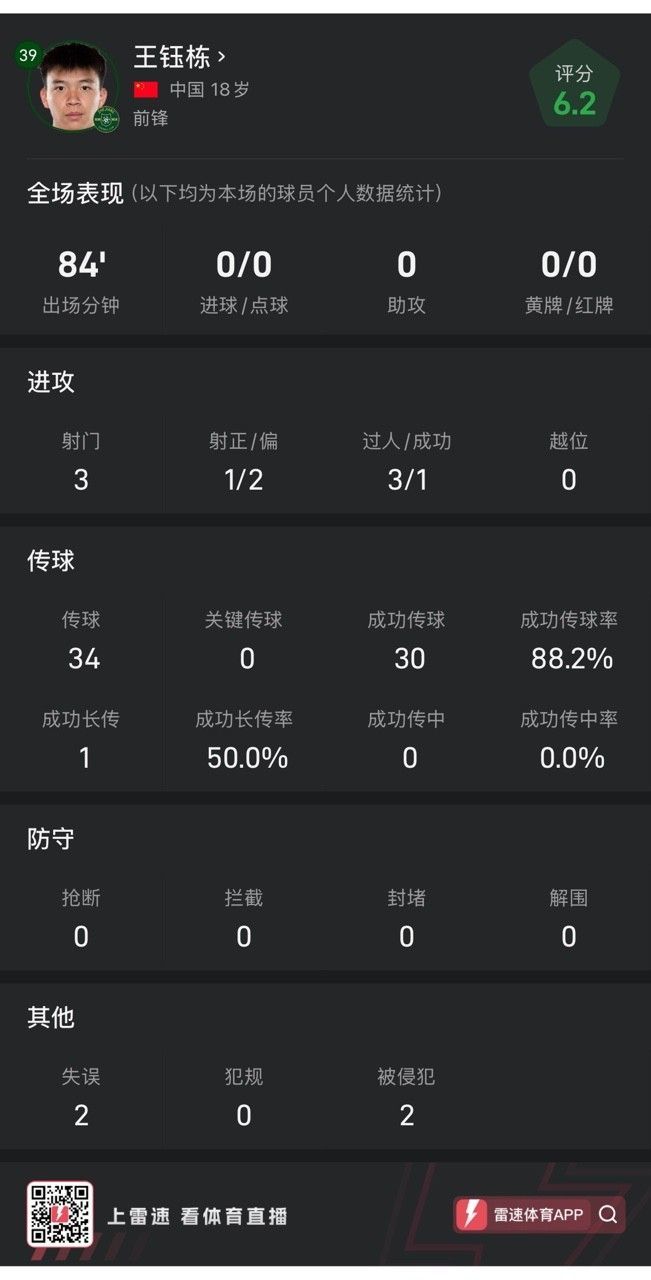 中超-王钰栋破球荒米特里策绝杀浙江3-2逆转三镇