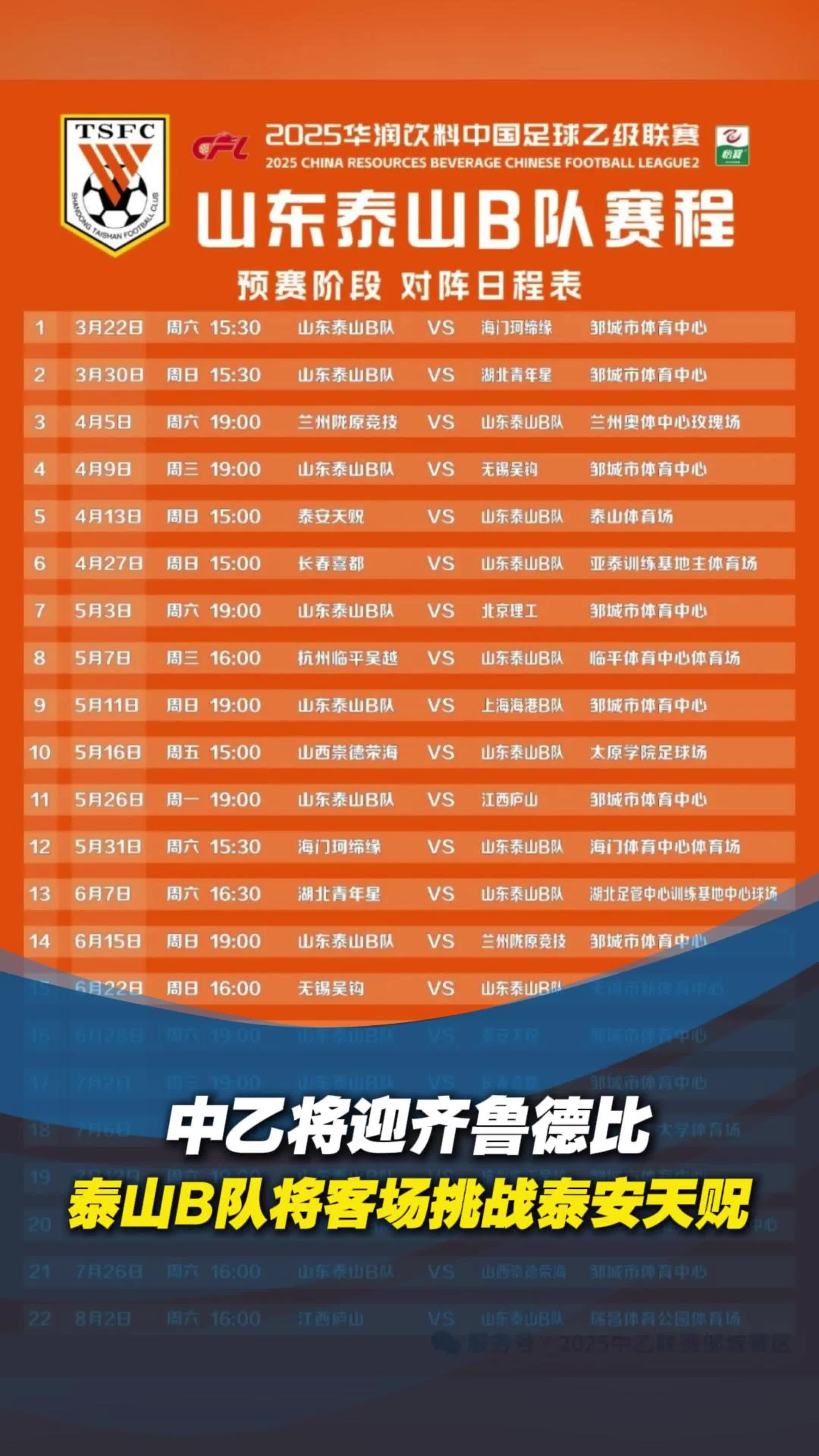 山东泰山客场逼平广州富力，保持不败战绩的简单介绍