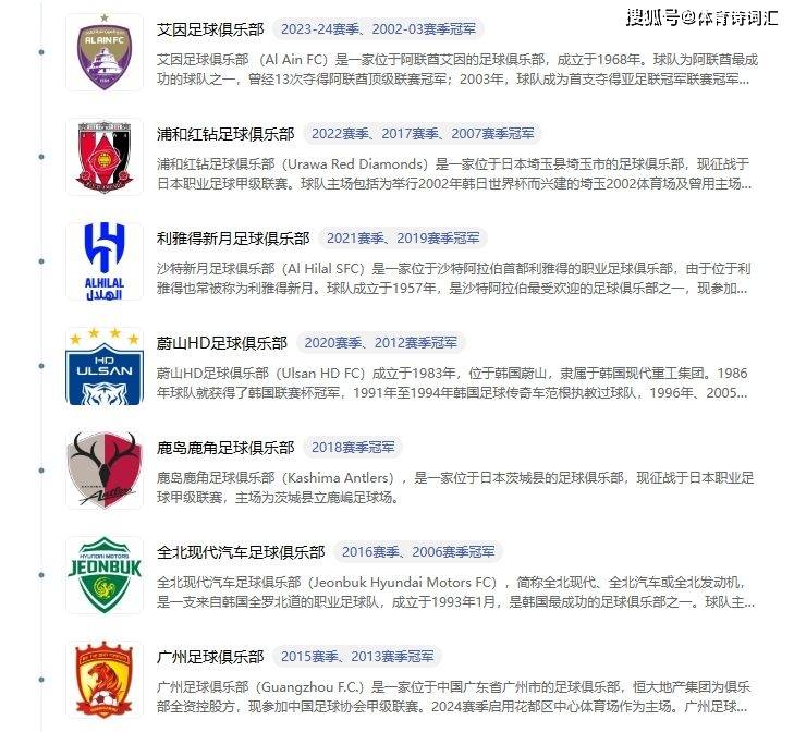 包含班马特迎战强敌，努力赢得亚冠淘汰赛资格的词条