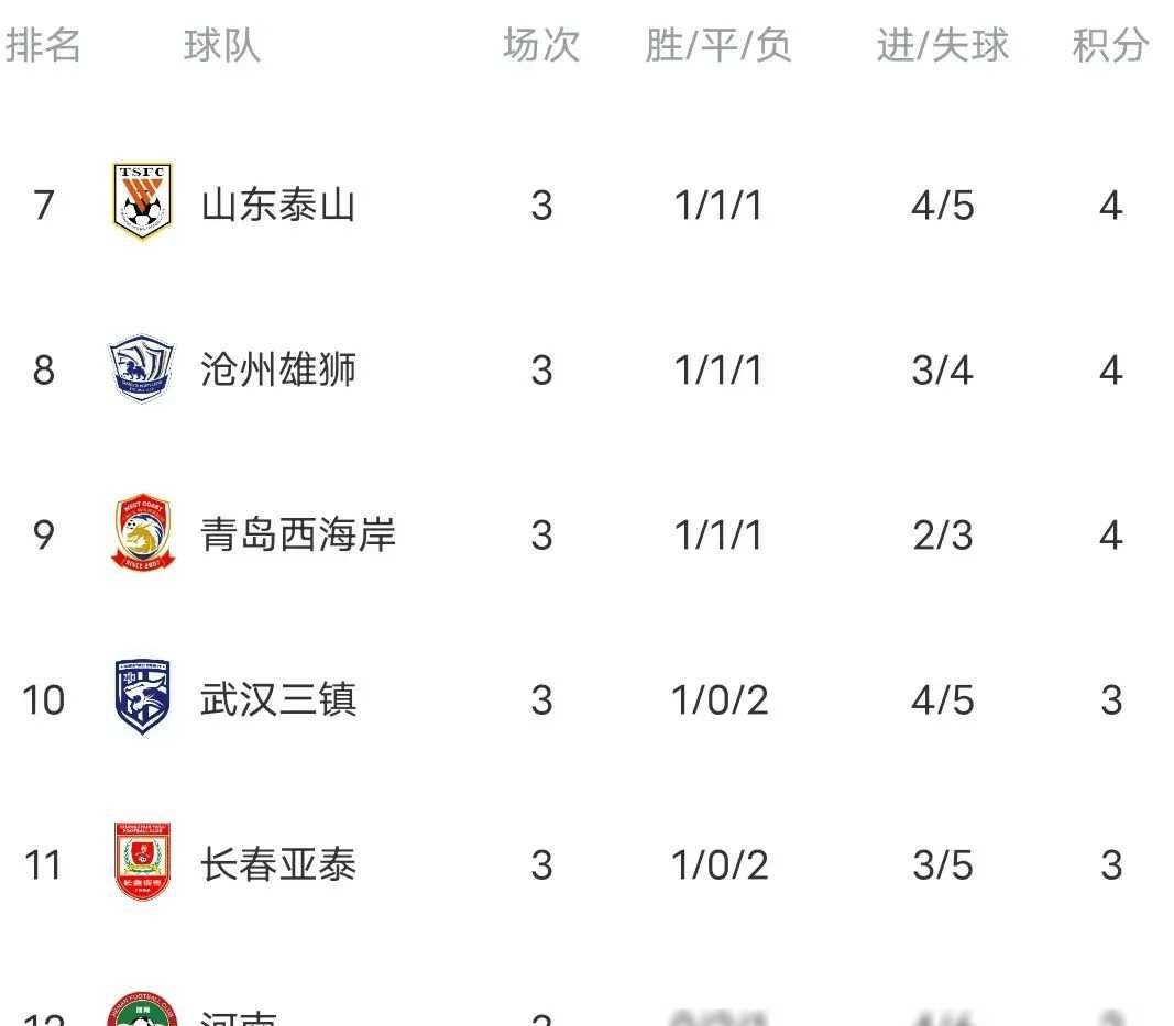 马赛主场连胜，战绩稳固领跑积分榜的简单介绍