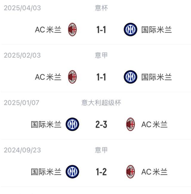 AC米兰不敌对手，战绩受挫